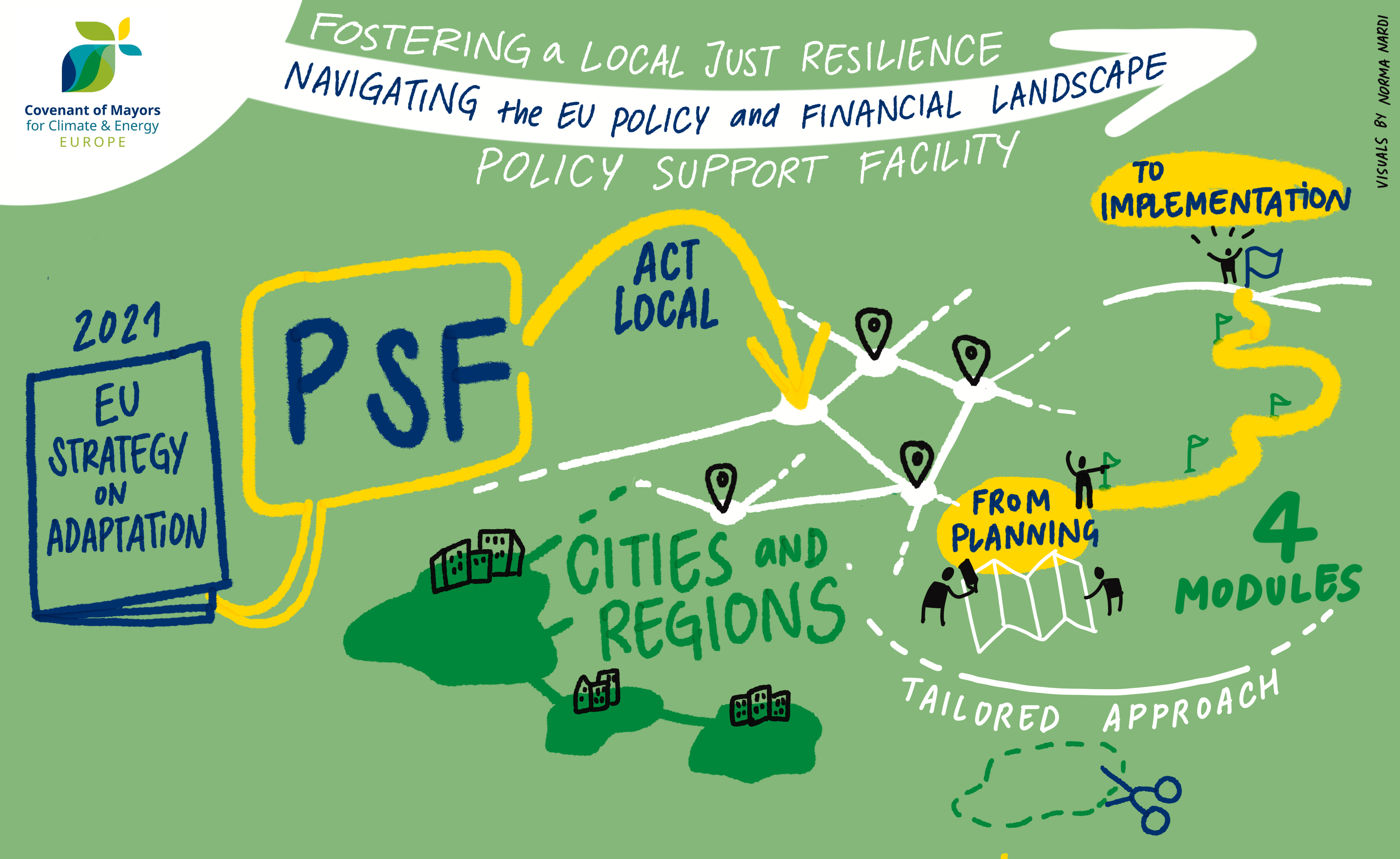 PSF Webinar Illustration